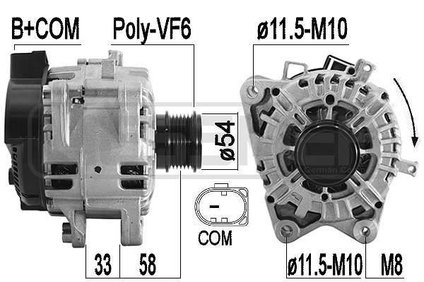 209588