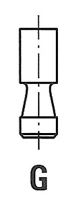 R3942/R