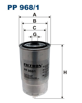 PP 968/1