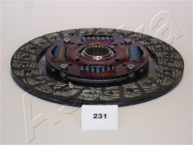 3125022019