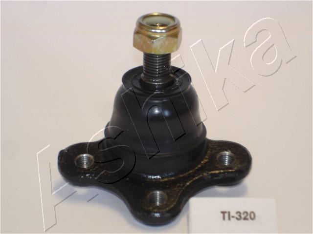UC8634250A