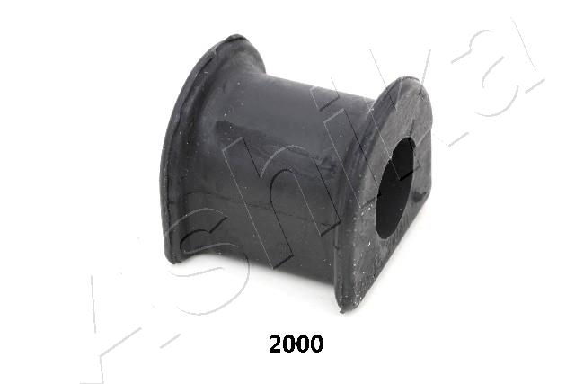 GOM-2000