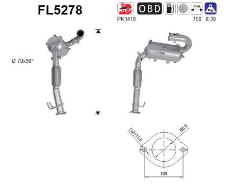 FL527