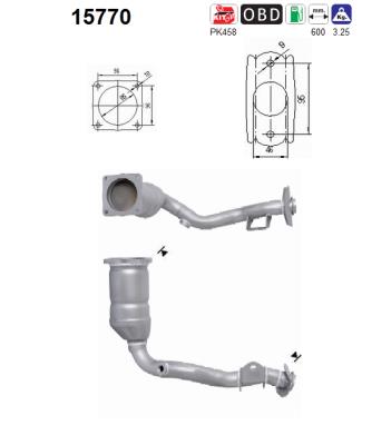 15770