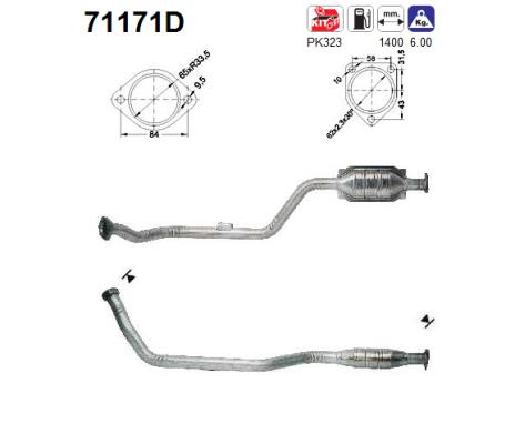 71171D