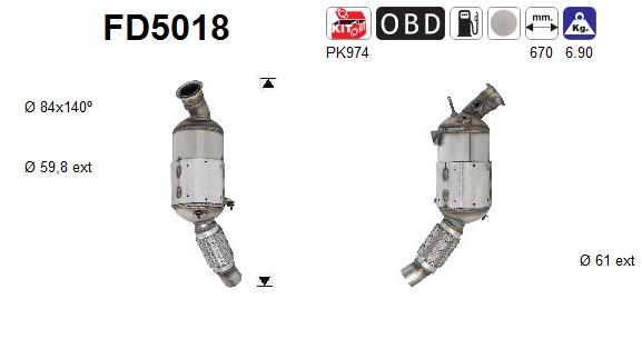 FD5018