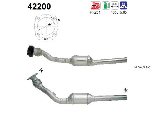 42200