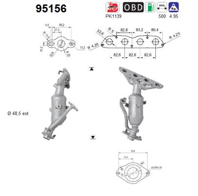 95156