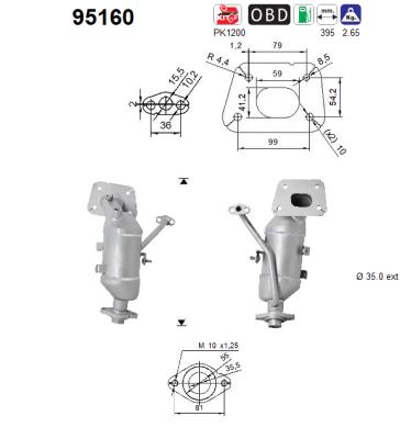 95160