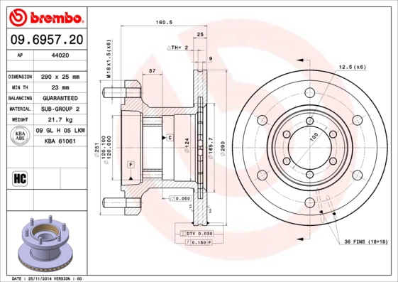 44020