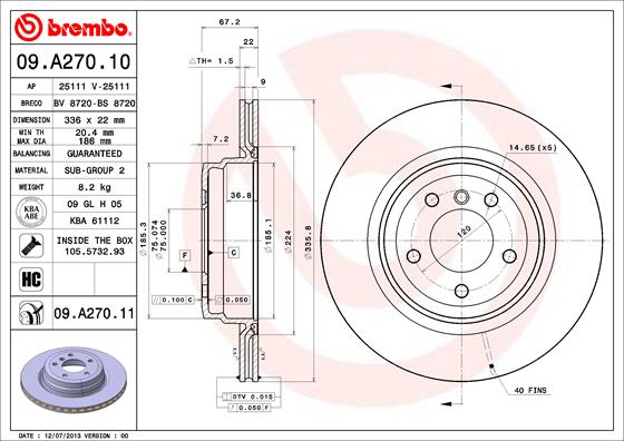 BS 8720