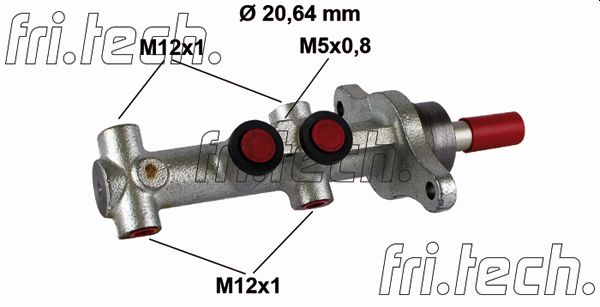 PF980