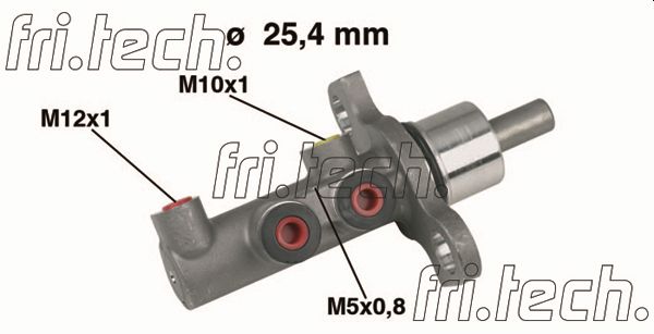 PF520