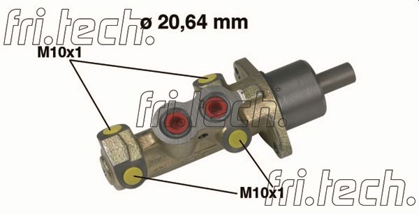 PF201