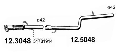 12.3048