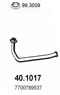 7700789537