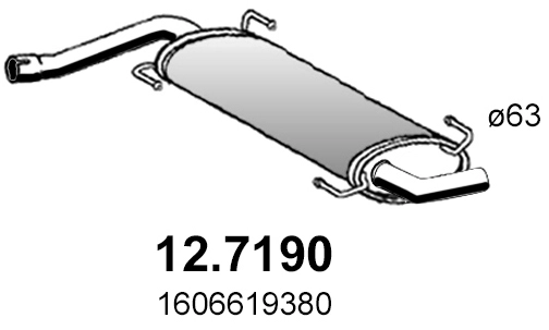 1606619380
