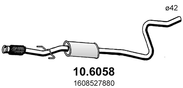 1608527880