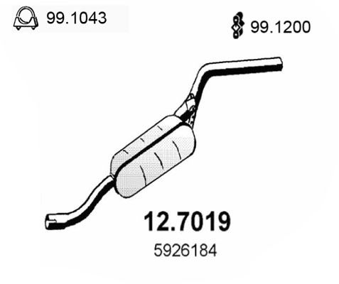 12.7019