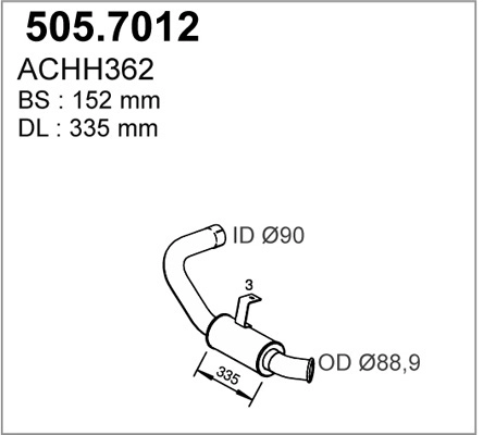 505.7012