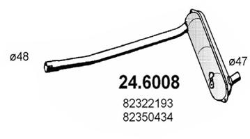 24.6008