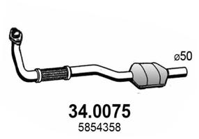 34.0075