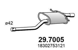 29.7005