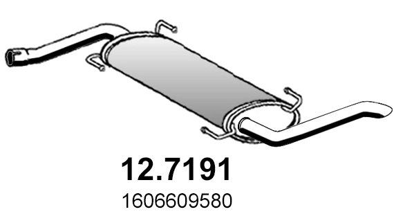 12.7191