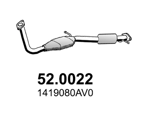 1419080AVV