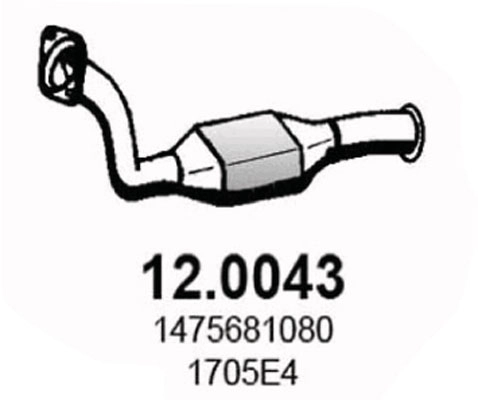 1706AR