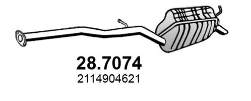 28.7074