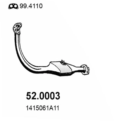 1415061AVV