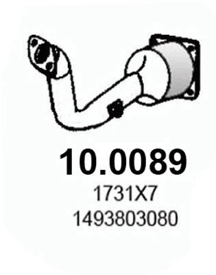 1731ER