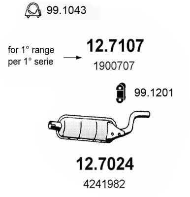 4221481