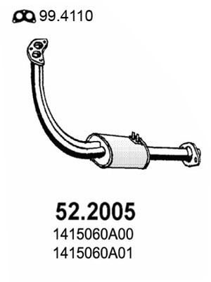 1415060A0V