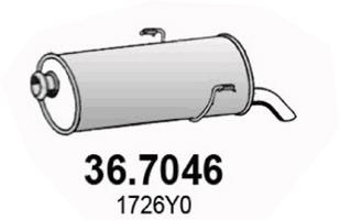 36.7046