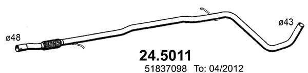24.5011
