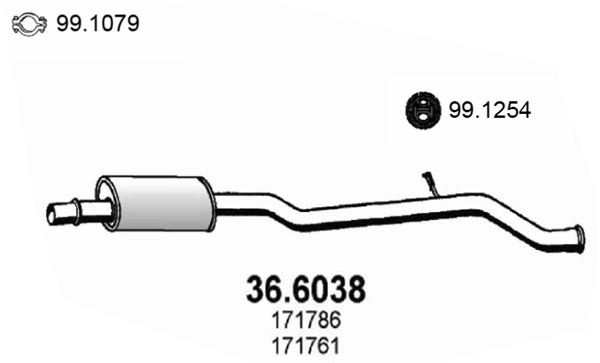 36.6038