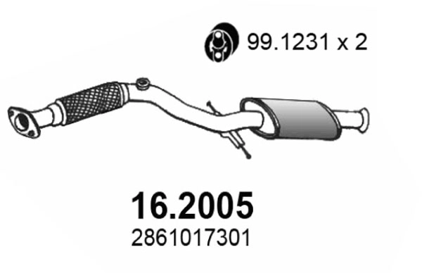 16.2005
