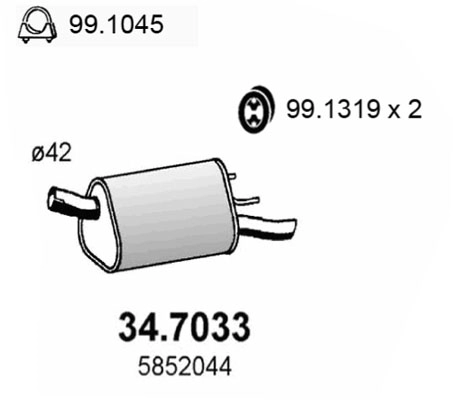 93191959