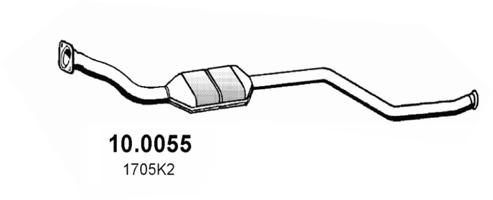 1705Z5