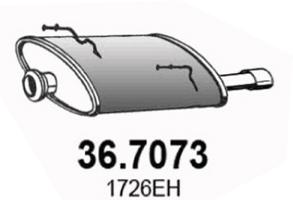 36.7073