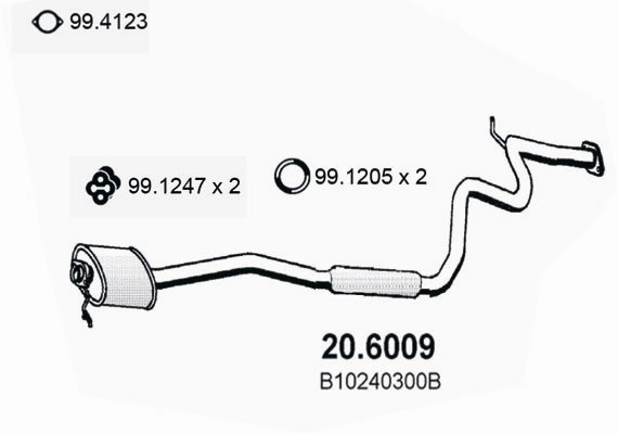 206.009