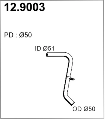 12.9003