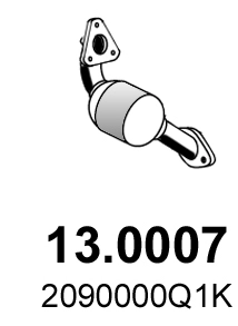 2081700Q0K