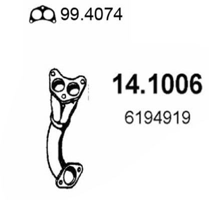 14.1006