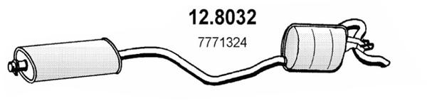 12.8032