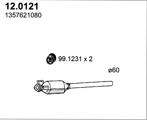 1611272880