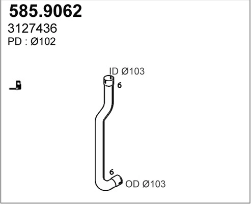 585.9062