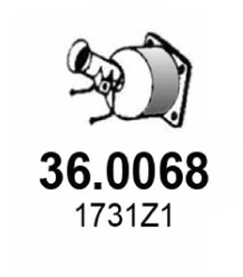 36.0068